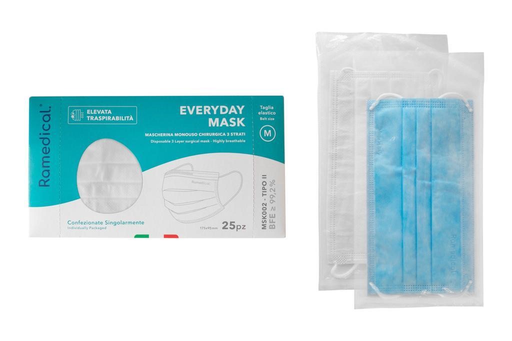 DISPOSABLE SURGICAL MASK TYPE IIR